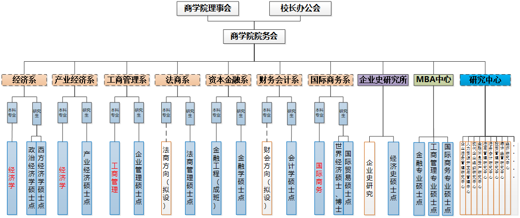 沙巴体育