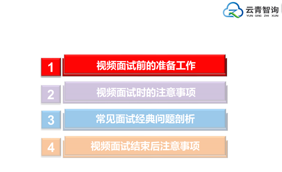 “职”面未来——沙巴体育
2020届毕业生就业指导系列活动第五场成功举办