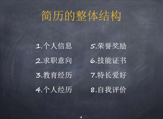 “职”面未来——沙巴体育
2020届毕业生就业指导系列活动第四场成功举办