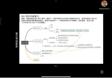 沙巴体育
“职面未来”系列第20场2023年公务员备考讲座成功举办